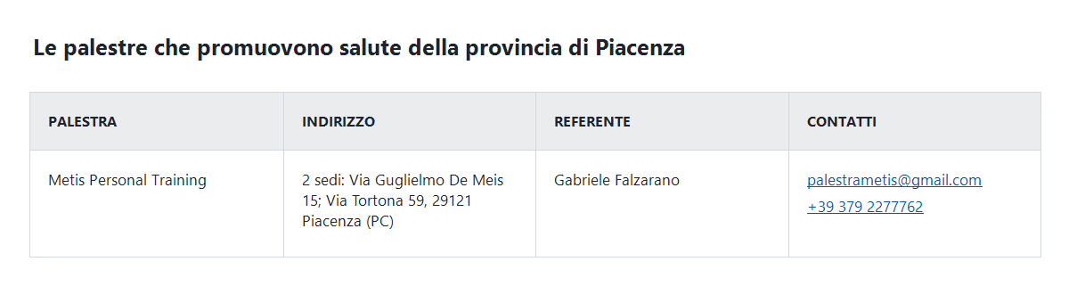 Estratto dell'elenco AUSL Piacenza con Metis Personal Training